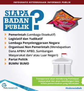 badan-publik