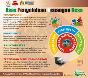 asas-pengelolaan-dana-desa