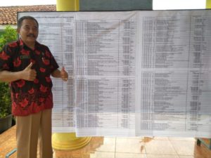 transparansi penaruban