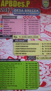 infografis APBDes Brecek
