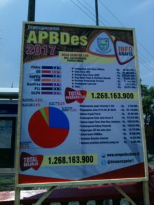 infografis APBDes Sempor Lor